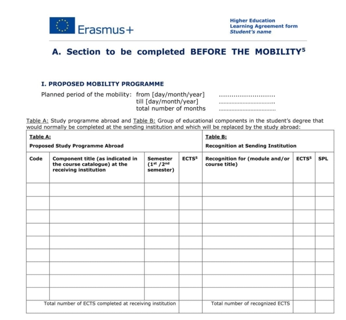 Learning Agreement Structure, Form & Tips STUWO