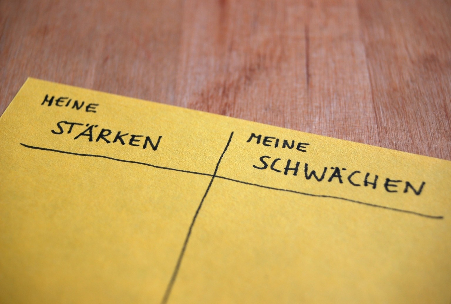 Schwächen im Bewerbungsgespräch Infos, Tipps & Beispiele STUWO